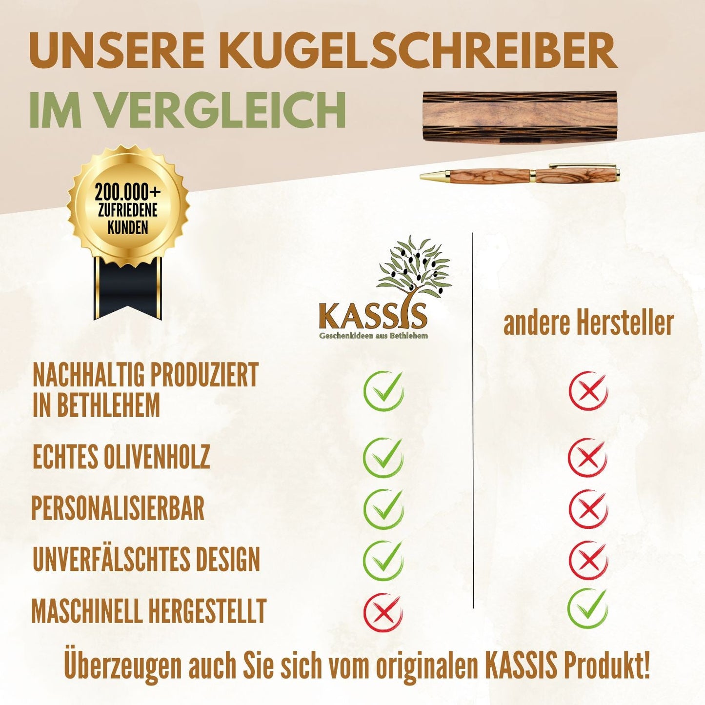 Personalisierter Kugelschreiber aus Olivenholz mit Holzschachtel
